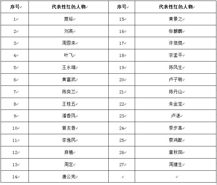 QQ截图20190409170510.jpg QQ截图20190409170510.jpg