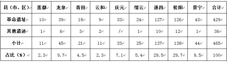 QQ截图20190409170638.jpg QQ截图20190409170638.jpg
