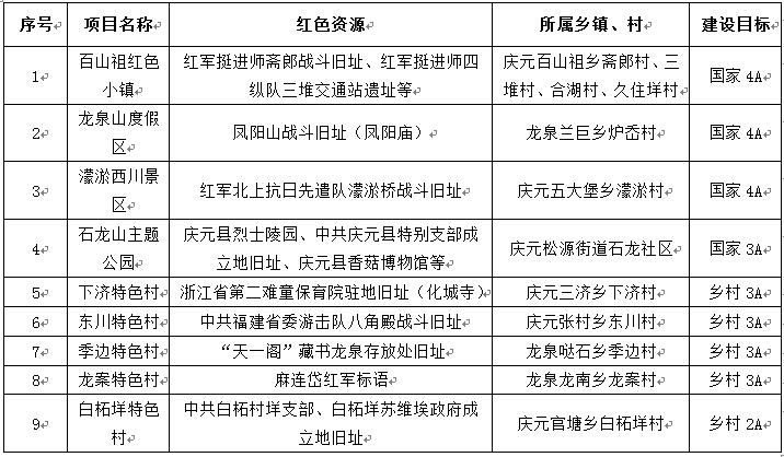 QQ截图20190409171806.jpg QQ截图20190409171806.jpg