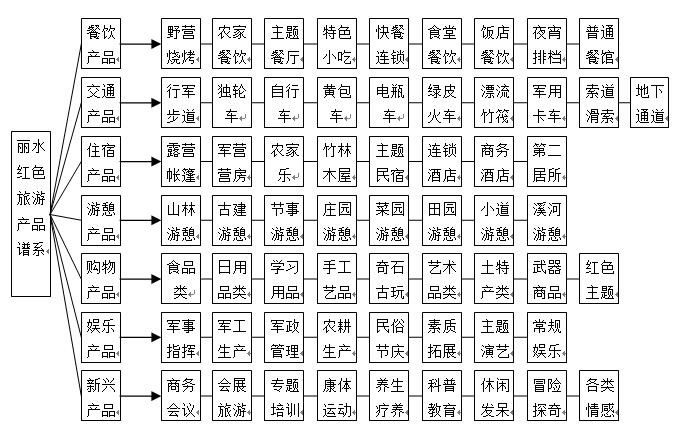 QQ截图20190409172519.jpg QQ截图20190409172519.jpg
