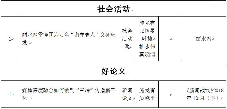 QQ截图20190621164447.jpg
